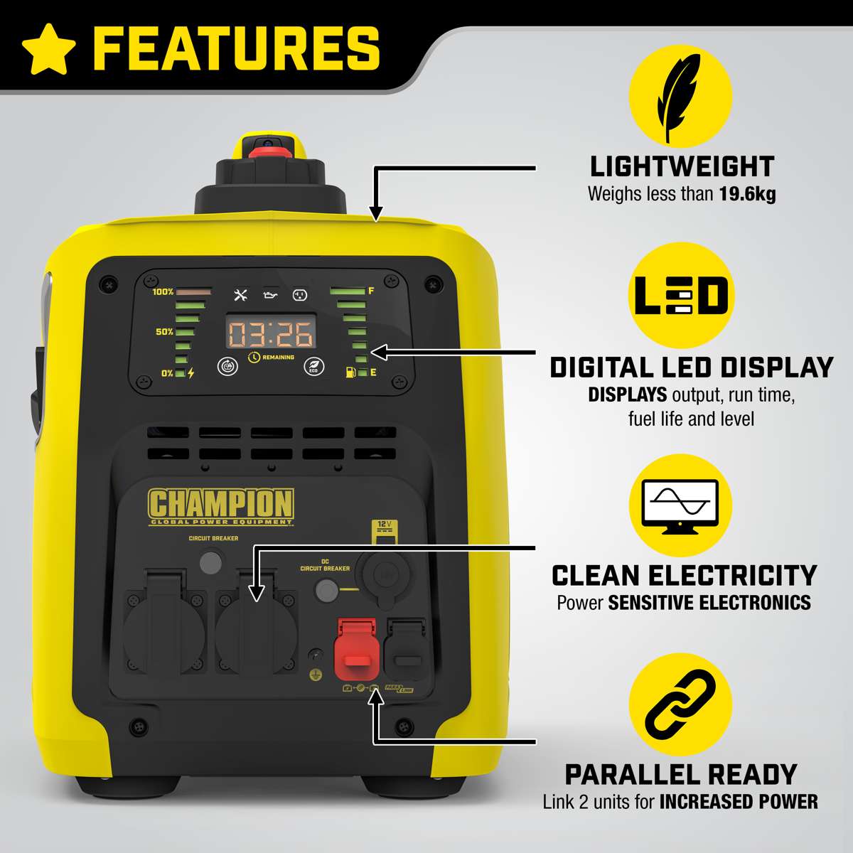 Champion 2000 Watt Inverter Essence