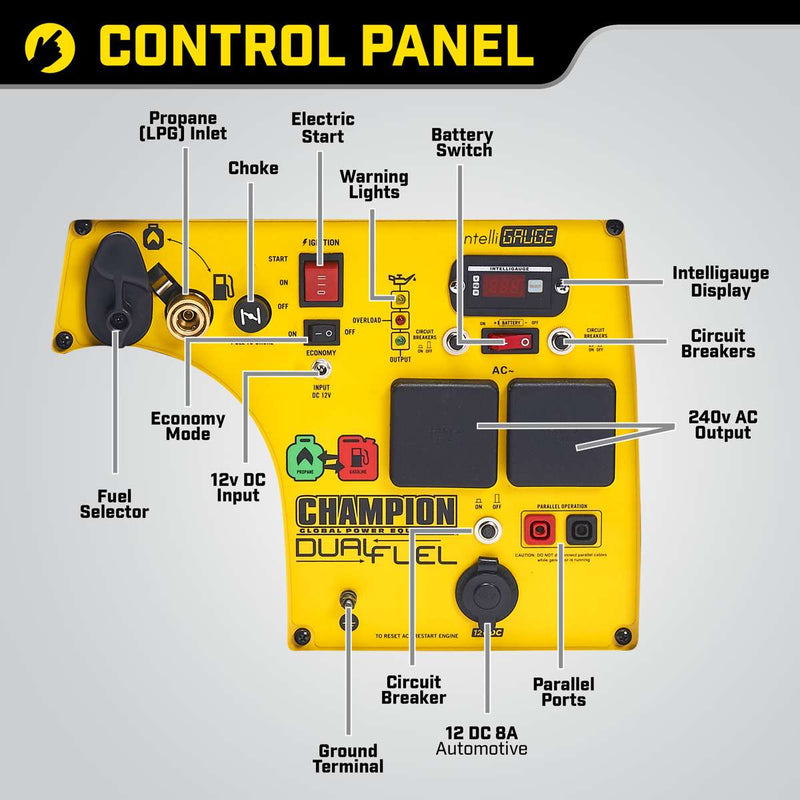 Champion 3500 Watt Propane/essence Dual Fuel Inverter