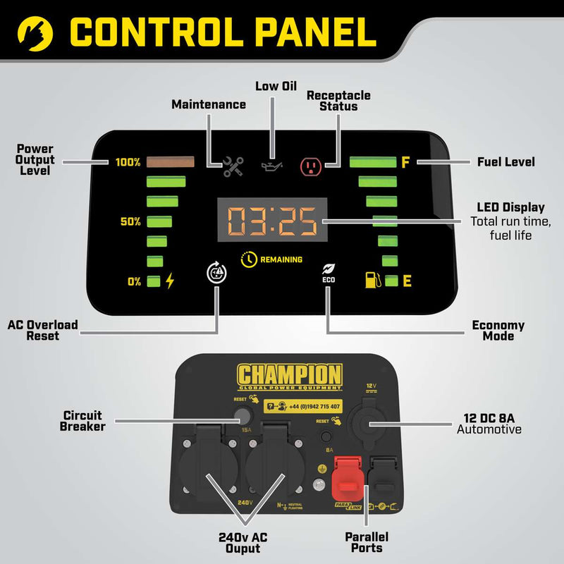 Champion 2000 Watt Inverter Dual Fuel essence/propane