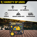 Champion 2800 Watt groupe électrogène Dual Fuel essence/propane