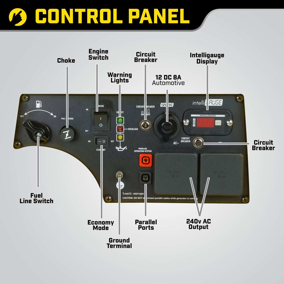 Champion 3500 Watt Inverter Générateur d'essence