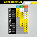 Champion 220 Bar (3200 PSI) 9.0 LPM Nettoyeur haute pression